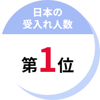 日本の受入れ人数：第1位