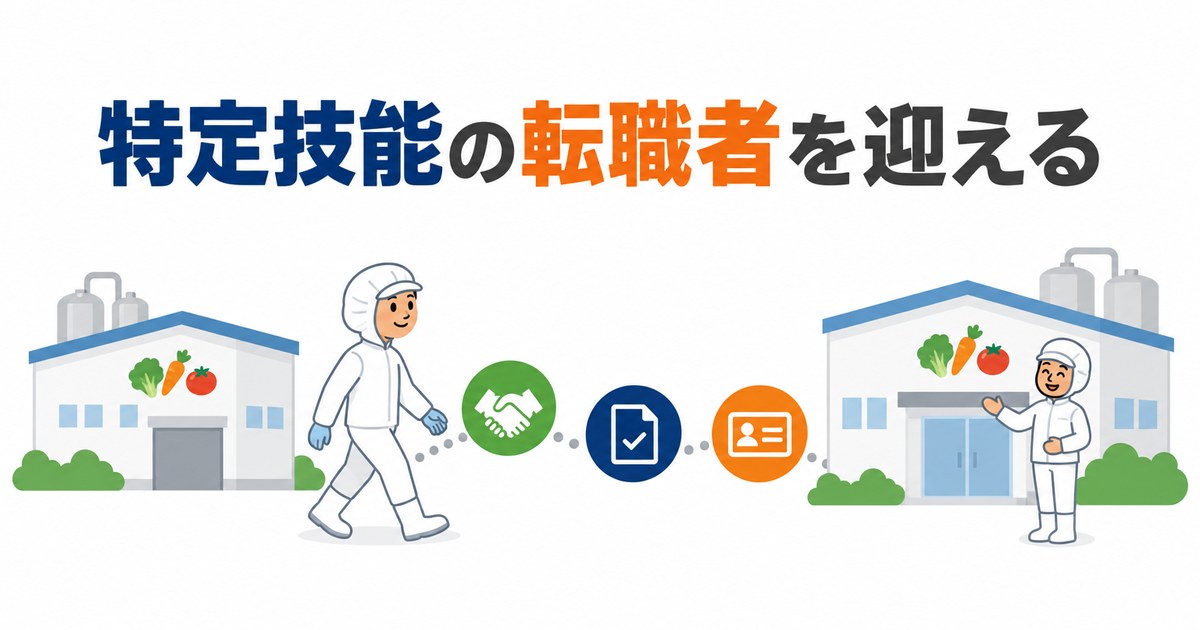 食品工場で働く特定技能の人が、別の食品工場へ手続きの段階を経て移る様子を示した図